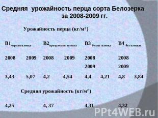 Средняя урожайность перца сорта Белозерка за 2008-2009 гг.