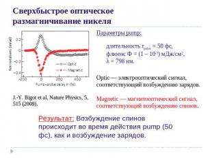 Сверхбыстрое оптическоеразмагничивание никеляПараметры pump:длительность τpulse