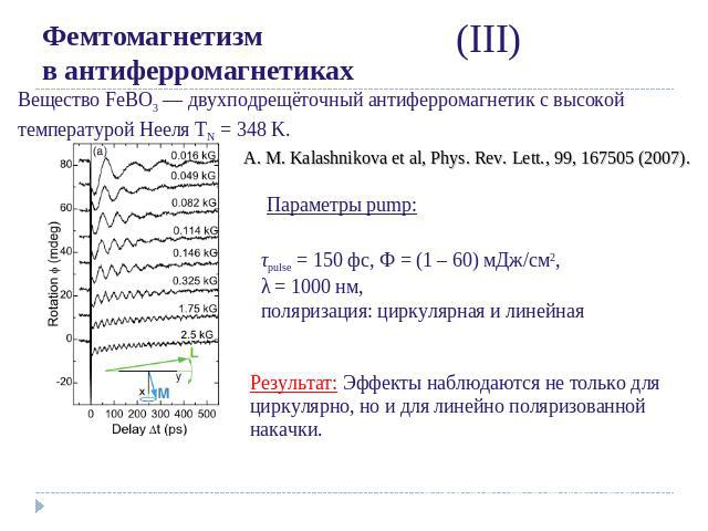 Фемтомагнетизм в антиферромагнетикахВещество FeBO3 — двухподрещёточный антиферромагнетик с высокой температурой Нееля TN = 348 K. Параметры pump:pulse = 150 фс, Ф = (1 – 60) мДж/см2,λ = 1000 нм,поляризация: циркулярная и линейная Результат: Эффекты …