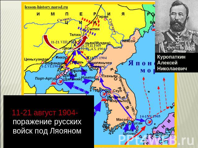 11-21 август 1904- поражение русских войск под Ляояном