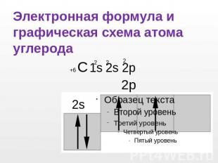 Электронная формула и графическая схема атома углерода