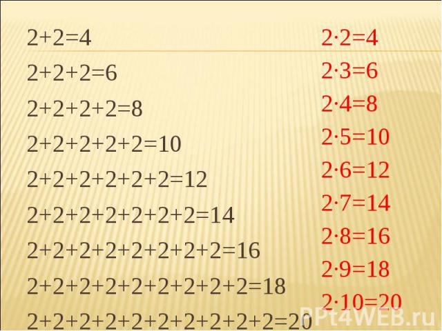 2+2=42+2=42+2+2=62+2+2+2=82+2+2+2+2=102+2+2+2+2+2=122+2+2+2+2+2+2=142+2+2+2+2+2+2+2=162+2+2+2+2+2+2+2+2=182+2+2+2+2+2+2+2+2+2=20