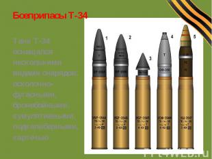 Боеприпасы Т-34Танк Т-34 оснащался несколькими видами снарядов: осколочно-фугасн