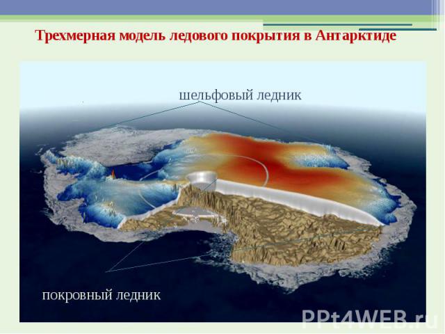 Трехмерная модель ледового покрытия в Антарктиде