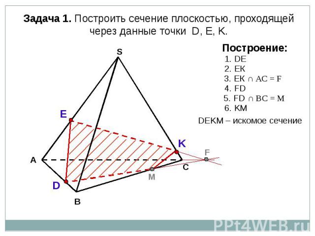Задача 1. Построить сечение плоскостью, проходящей через данные точки D, Е, K.Построение:. DE
