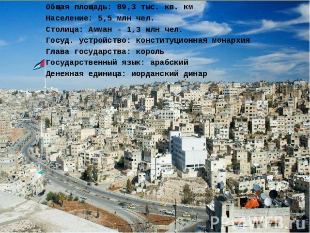 Общая площадь: 89,3 тыс. кв. кмНаселение: 5,5 млн чел.Столица: Амман - 1,3 млн чел.Госуд. устройство: конституционная монархияГлава государства: корольГосударственный язык: арабскийДенежная единица: иорданский динар