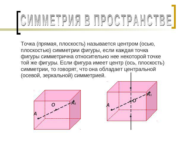 СИММЕТРИЯ В ПРОСТРАНСТВЕ Точка (прямая, плоскость) называется центром (осью, плоскостью) симметрии фигуры, если каждая точка фигуры симметрична относительно нее некоторой точке той же фигуры. Если фигура имеет центр (ось, плоскость) симметрии, то го…