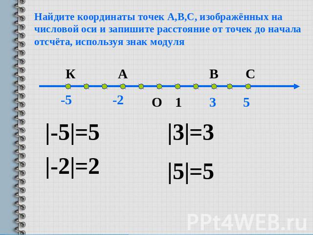 Найдите координаты точек А,В,С, изображённых на числовой оси и запишите расстояние от точек до начала отсчёта, используя знак модуля