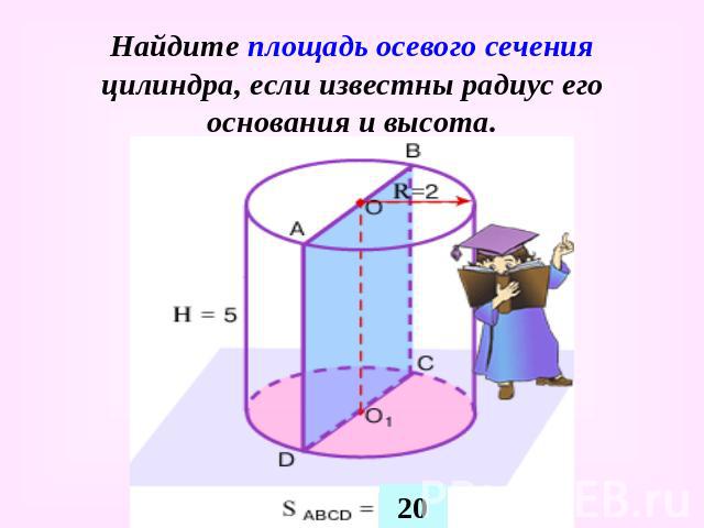 Найдите площадь осевого сечения цилиндра, если известны радиус его основания и высота.