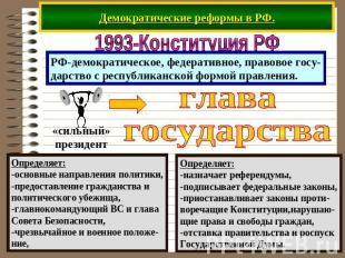 Демократические реформы в РФ. 1993-Конституция РФ-демократическое, федеративное,