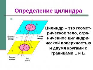 Определение цилиндра Цилиндр – это геомет-рическое тело, огра-ниченное цилиндри-