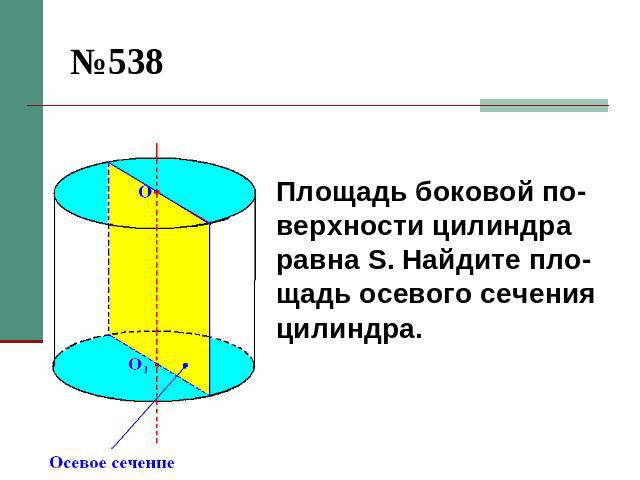 №538 Площадь боковой по-верхности цилиндра равна S. Найдите пло-щадь осевого сечения цилиндра.