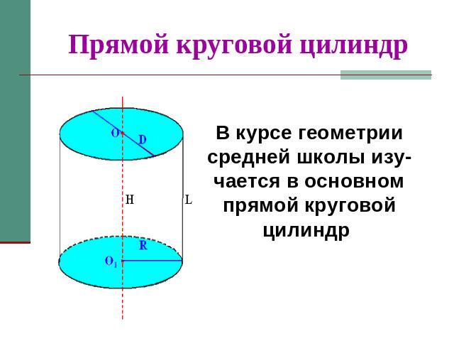 Прямой круговой цилиндр В курсе геометрии средней школы изу-чается в основном прямой круговой цилиндр