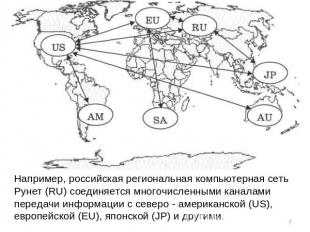 Например, российская региональная компьютерная сеть Рунет (RU) соединяется много
