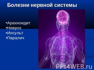 Болезни нервной системы Арахноидит Невроз Инсульт Паралич