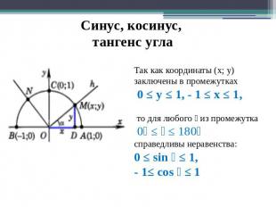 Синус, косинус, тангенс угла Так как координаты (х; у) заключены в промежутках 0