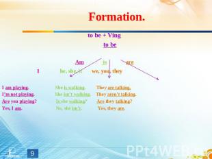 Formation. to be + Ving to be Am is are I he, she, it we, you, they I am playing