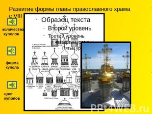 Развитие формы главы православного храма с VIII по XVIII вв.