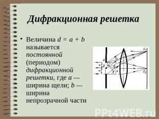 Дифракционная решетка Величина d = a + b называется постоянной (периодом) дифрак