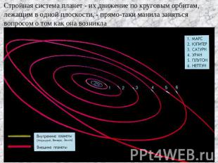 Стройная система планет - их движение по круговым орбитам, лежащим в одной плоск