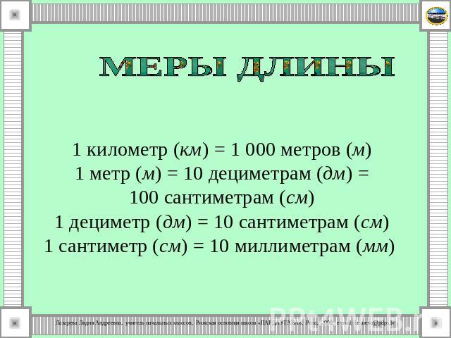МЕРЫ ДЛИНЫ 1 километр (км) = 1 000 метров (м)1 метр (м) = 10 дециметрам (дм) = 100 сантиметрам (см)1 дециметр (дм) = 10 сантиметрам (см)1 сантиметр (см) = 10 миллиметрам (мм)