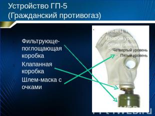 Устройство ГП-5 (Гражданский противогаз) Фильтрующе-поглощающая коробка Клапанна