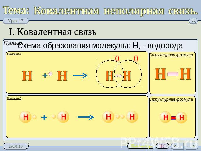 Ковалентная неполярная связь. I. Ковалентная связь Пример Схема образования молекулы: Н2 - водорода