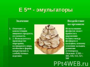 Е 5** - эмульгаторы Отвечают за консистенцию пищевого продукта, его вязкость. 2.