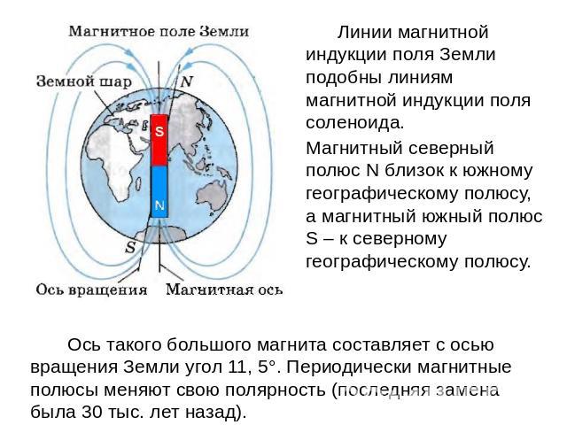 Линии магнитной индукции поля Земли подобны линиям магнитной индукции поля соленоида. Магнитный северный полюс N близок к южному географическому полюсу, а магнитный южный полюс S – к северному географическому полюсу. Ось такого большого магнита сост…