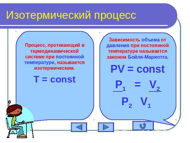 Изотермический процесс Процесс, протекающий в термодинамической системе при постоянной температуре, называется изотермическим. T = const Зависимость объема от давления при постоянной температуре называется законом Бойля-Мариотта. PV = const P1 = V2 P2 V1