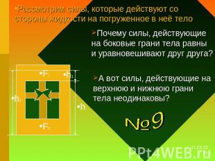 Рассмотрим силы, которые действуют со стороны жидкости на погруженное в неё тело