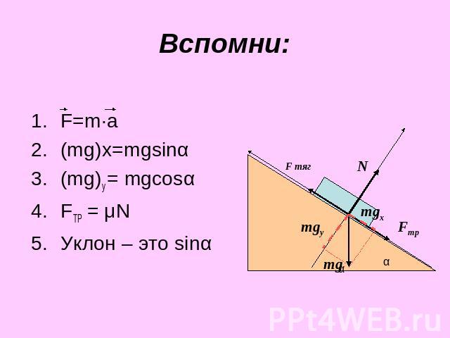 Вспомни: F=m·a (mg)х=mgsinα (mg)у = mgcosα FТР = μN Уклон – это sinα