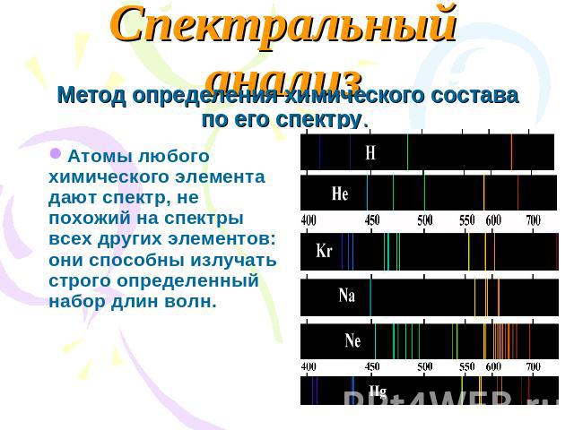 Спектральный анализ Метод определения химического состава по его спектру. Атомы любого химического элемента дают спектр, не похожий на спектры всех других элементов: они способны излучать строго определенный набор длин волн.