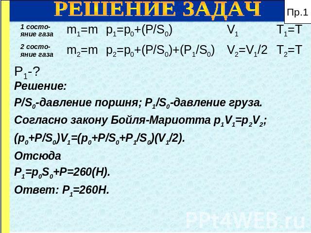 РЕШЕНИЕ ЗАДАЧ Решение: P/S0-давление поршня; P1/S0-давление груза. Согласно закону Бойля-Мариотта p1V1=p2V2; (p0+P/S0)V1=(p0+P/S0+P1/S0)(V1/2). Отсюда P1=p0S0+P=260(Н). Ответ: P1=260Н.