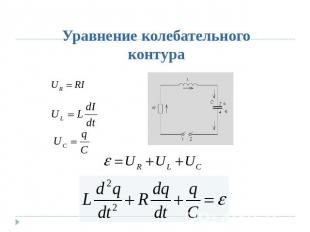 Уравнение колебательного контура