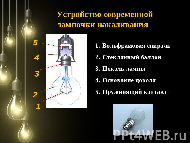 Устройство современной лампочки накаливания Вольфрамовая спираль Стеклянный баллон Цоколь лампы Основание цоколя Пружинящий контакт