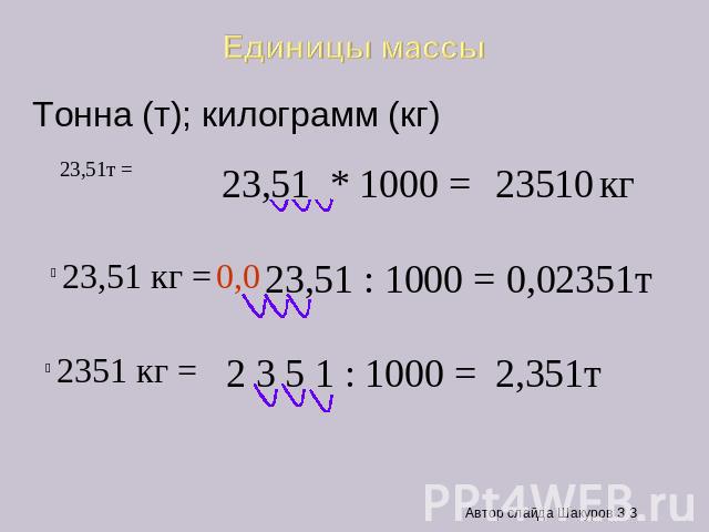 Единицы массы Тонна (т); килограмм (кг)