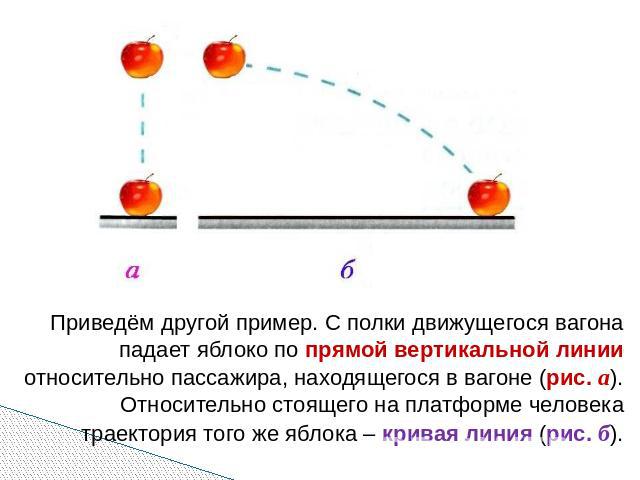 Приведём другой пример. С полки движущегося вагона падает яблоко по прямой вертикальной линии относительно пассажира, находящегося в вагоне (рис. а). Относительно стоящего на платформе человека траектория того же яблока – кривая линия (рис. б).