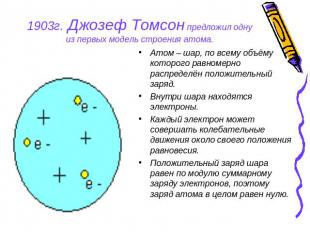 1903г. Джозеф Томсон предложил одну из первых модель строения атома. Атом – шар,