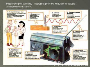 Радиотелефонная связь – передача речи или музыки с помощью электромагнитных волн
