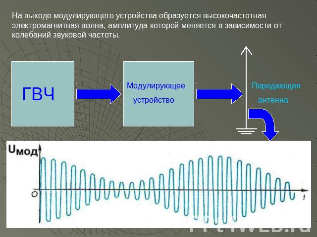 На выходе модулирующего устройства образуется высокочастотная электромагнитная волна, амплитуда которой меняется в зависимости от колебаний звуковой частоты.