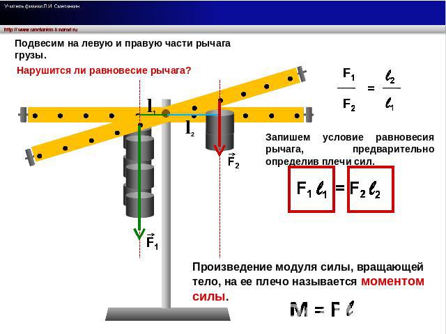 Под действием силы тяжести mg груза и силы f рычаг представленный на рисунке