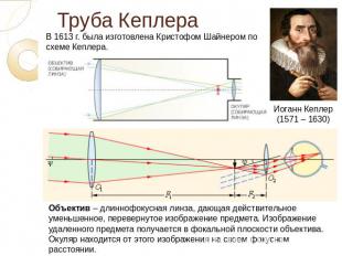 Труба Кеплера В 1613 г. была изготовлена Кристофом Шайнером по схеме Кеплера. Об