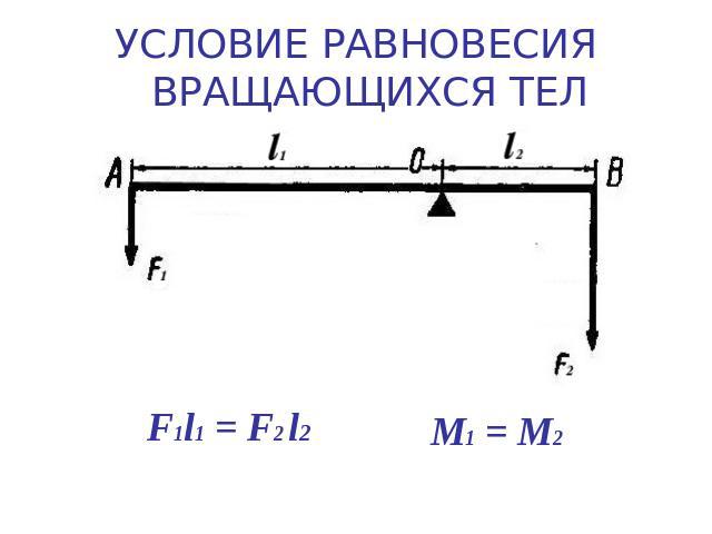 УСЛОВИЕ РАВНОВЕСИЯ ВРАЩАЮЩИХСЯ ТЕЛ