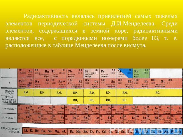 Радиоактивность являлась привилегией самых тяжелых элементов периодической системы Д.И.Менделеева. Среди элементов, содержащихся в земной коре, радиоактивными являются все, с порядковыми номерами более 83, т. е. расположенные в таблице Менделеева по…