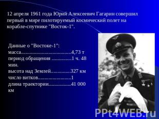 12 апреля 1961 года Юрий Алексеевич Гагарин совершил первый в мире пилотируемый