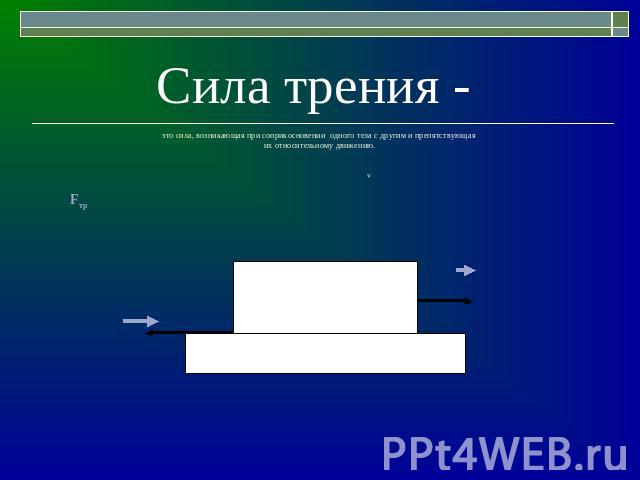 Сила трения - это сила, возникающая при соприкосновении одного тела с другим и препятствующая их относительному движению. v Fтр