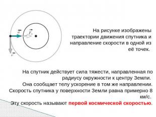 На рисунке изображены траектории движения спутника и направление скорости в одно