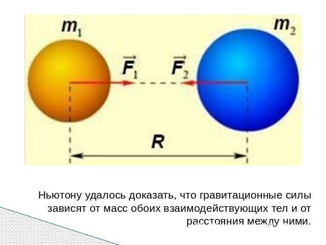 Ньютону удалось доказать, что гравитационные силы зависят от масс обоих взаимодействующих тел и от расстояния между ними.