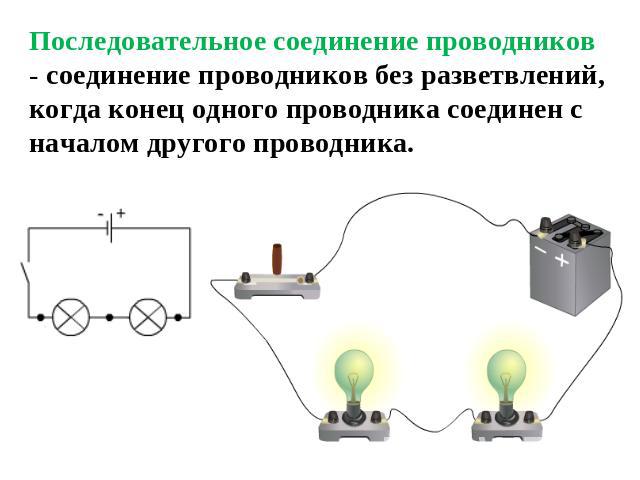 Последовательное соединение проводников - соединение проводников без разветвлений, когда конец одного проводника соединен с началом другого проводника.